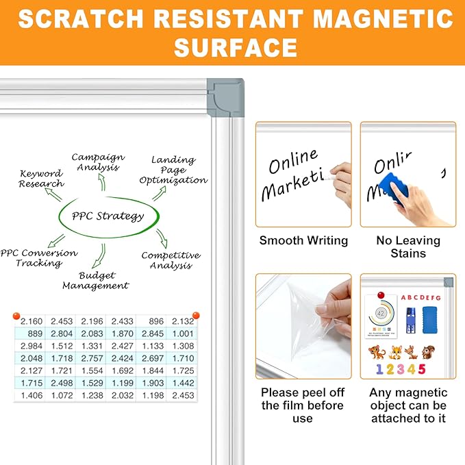 H-Qprobd White Board Dry Erase Whiteboard for Wall 24x18 (3pcs) Magnetic Boards for Office Classroom & Home, Small Wall Whiteboard Including 6 Markers, 10 Magnets, 2 Erasers & 15 Adhesive Hooks-DeskLoop Office