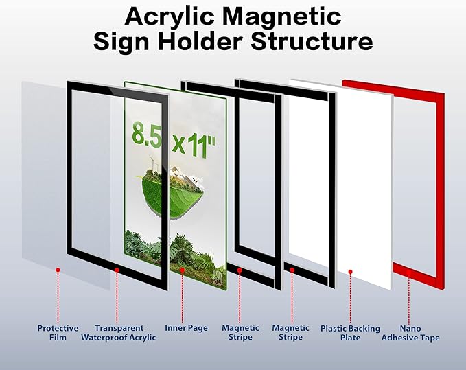 8.5" x 11" Acrylic Sign Holder Wall Mount, Self Adhesive Magnetic Display Frame - Image 4