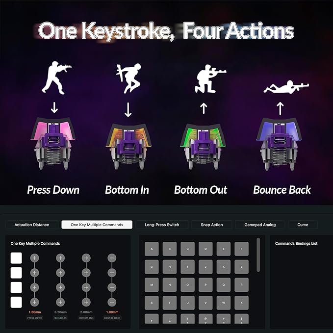Keychron Q6 HE Wireless Custom Mechanical 100% Full Keyboard, 2.4 GHz/Bluetooth/Wired QMK Rapid Trigger Hot-Swappable Programmable Gateron Double-Rail Magnetic Switches for Mac Windows, Carbon Black-DeskLoop Office