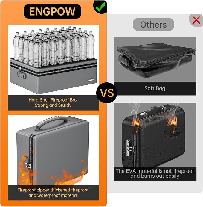 ENGPOW Fireproof Document Box, Hard Case File Box - Image 3