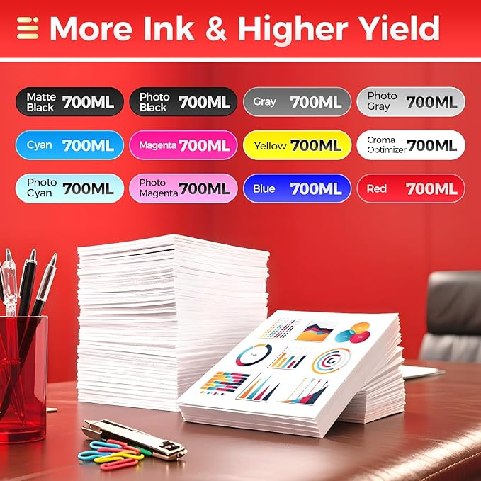 PFI-1700 Pigment Ink Tank Set 12-Pack 700ml High Capacity Replacement for Canon PFI-1700 PFI1700 Ink Cartridges Compatible for Canon imagePROGRAF Pro-2000 Pro-4000 Pro-4000s Pro-6000 Pro-6000s Printer-DeskLoop Office