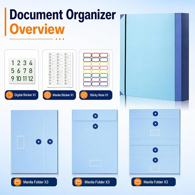 The Life Book Document Organizer - Image 4