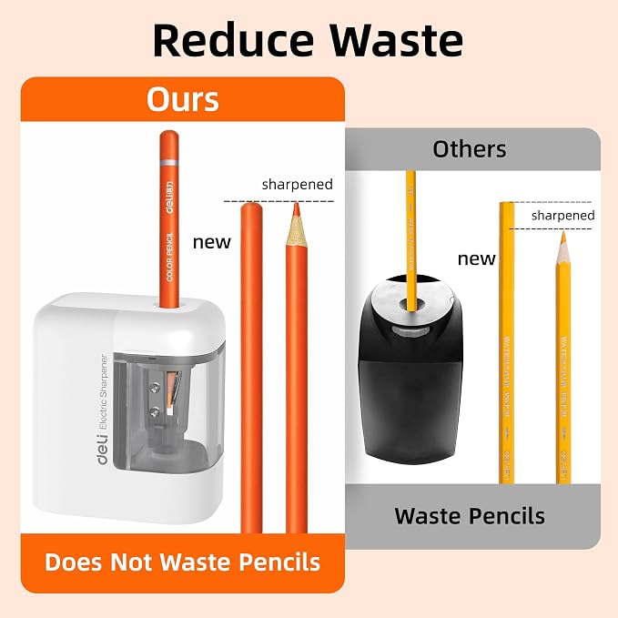 deli Electric Pencil Sharpener, Portable Pencil Sharpener - Image 6