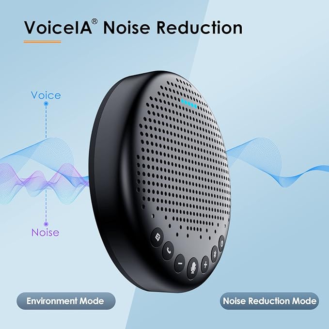 EMEET Conference Speaker and Microphone Luna 360° Voice Pickup w/Noise Reduction/Mute/Indicator USB Bluetooth Speakerphone w/Dongle for 8 People Daisy Chain for 16 Compatible with Leading Software-DeskLoop Office