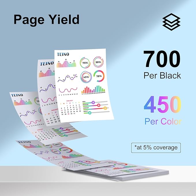 TEINO 901 Ink Cartridges Remanufactured Ink Cartridge Replacement for HP 901 901XL 901 XL use with HP OfficeJet J4680 J4580 4500 J4500 Series J4680c J4624 J4640 J4524 Printers (Black Tri-Color) 901XL-DeskLoop Office