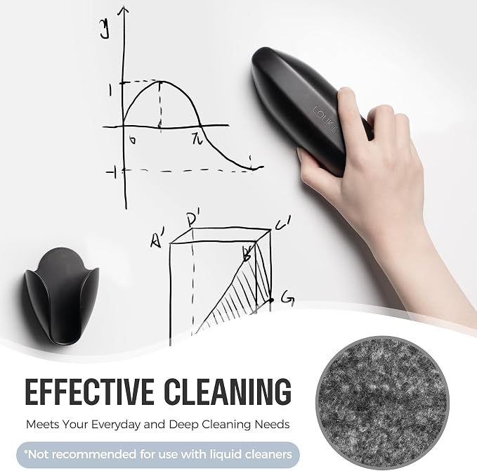 loukin Dry Erase Eraser with Replaceable Felt Pad, Magnetic Holder Includes - Image 5