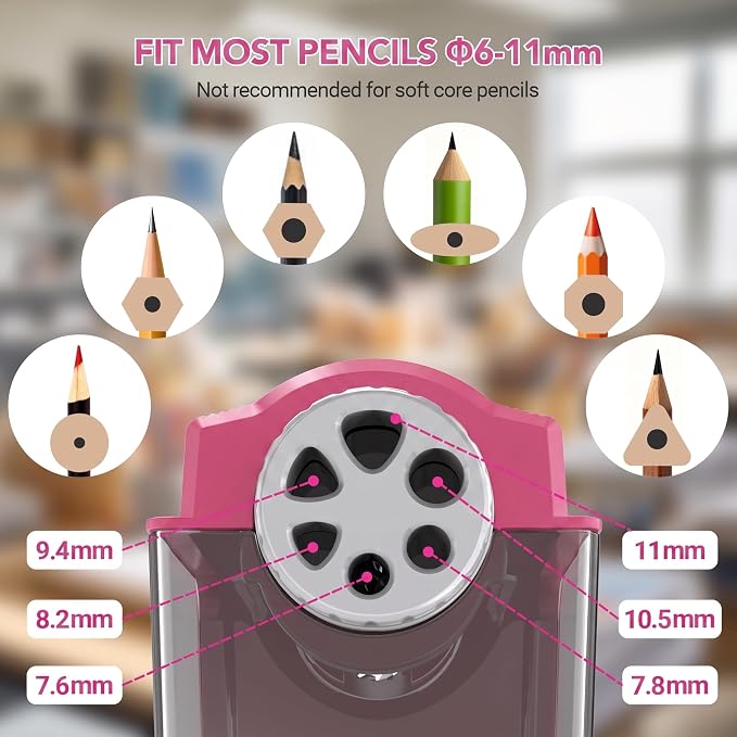 AFMAT Electric Pencil Sharpener Heavy Duty, 6 Holes, Cordless & Rechargeable - Image 3