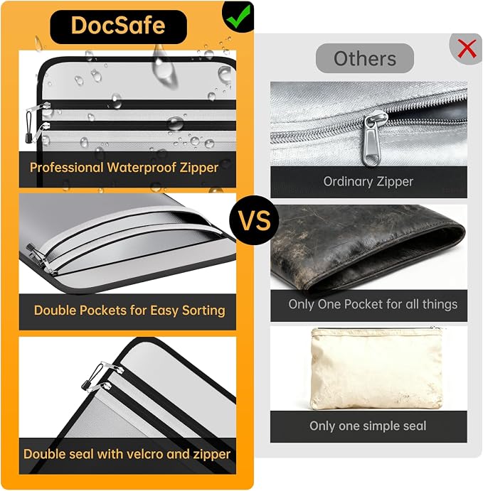 DocSafe Fireproof Document Bag - Image 8
