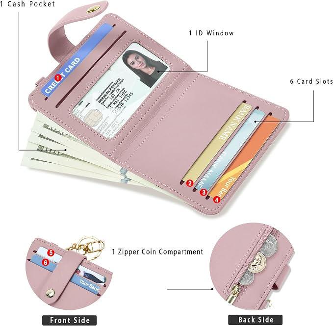 Airkit Small Wallet Women RFID, PU Leather Card Holder - Image 2