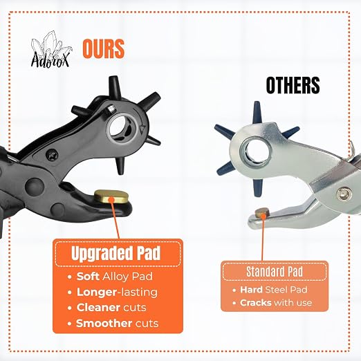 Adorox Heavy Duty Quality & Professional Design Revolving Hole Punch Pliers Kit - Image 2