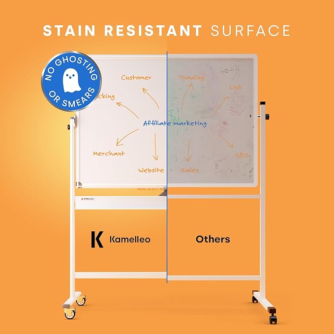 Rolling Dry Erase Board 48 x 36 - Image 6