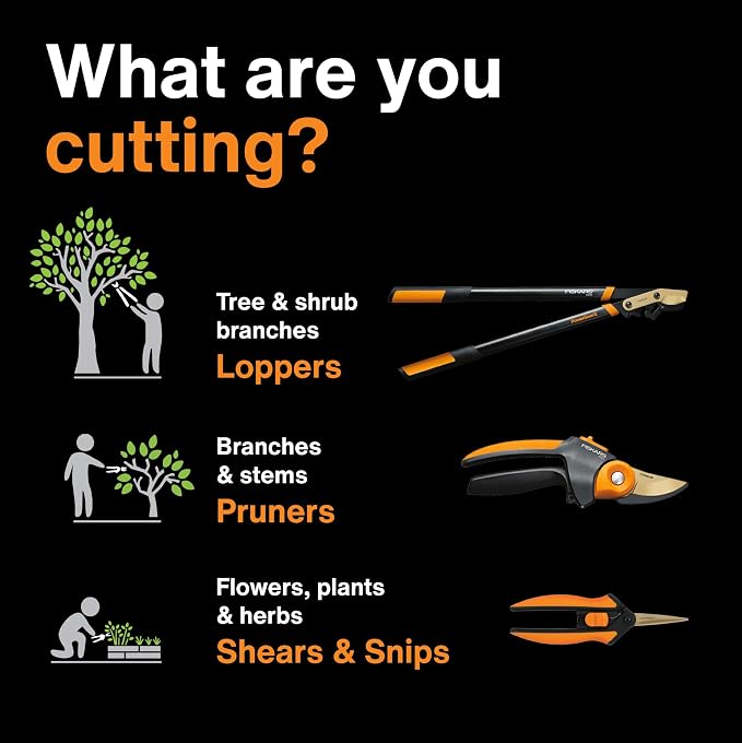 Fiskars Bypass Pruning Shears, 5/8" Cut Capacity Gardening Scissors, - Image 9