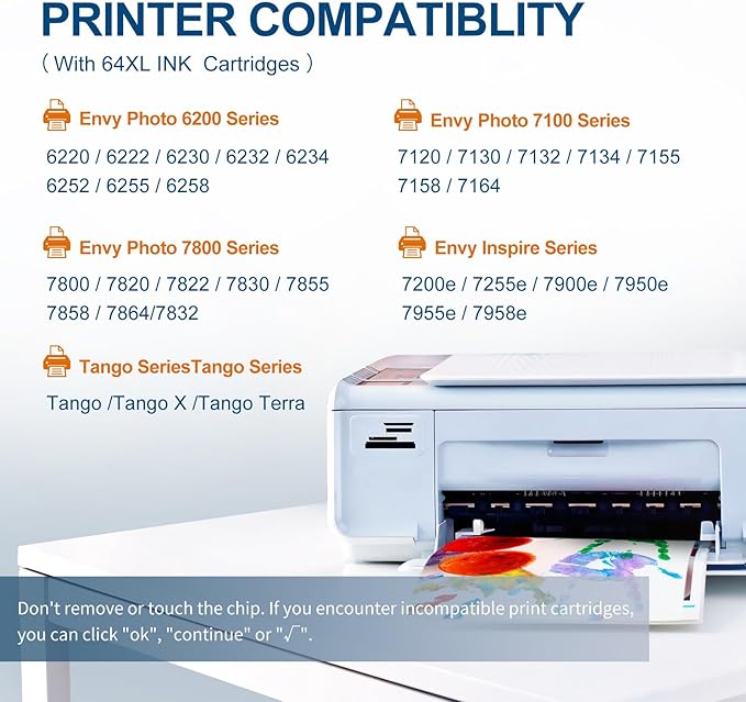64XL Ink Cartridge Combo Pack Compatible for HP Ink 64 Black and Color 64XL Ink Cartridge Combo Work with Envy Photo 7855 7858 7155 7120 7800 6252 6255 7158 7100 7164 Tango Series Printer-DeskLoop Office