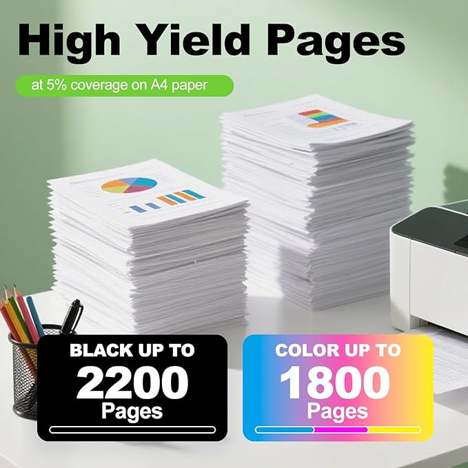 952XL Ink Cartridges Black Tri-Color Combo Compatible Replacement Work with HP OfficeJet Pro 7720 7740 8200 8210 8216 8218 8700 8710 8714 8715 8716 8717 8720 8724 8725 8726 Printer(4 Pack, BCMY)-DeskLoop Office