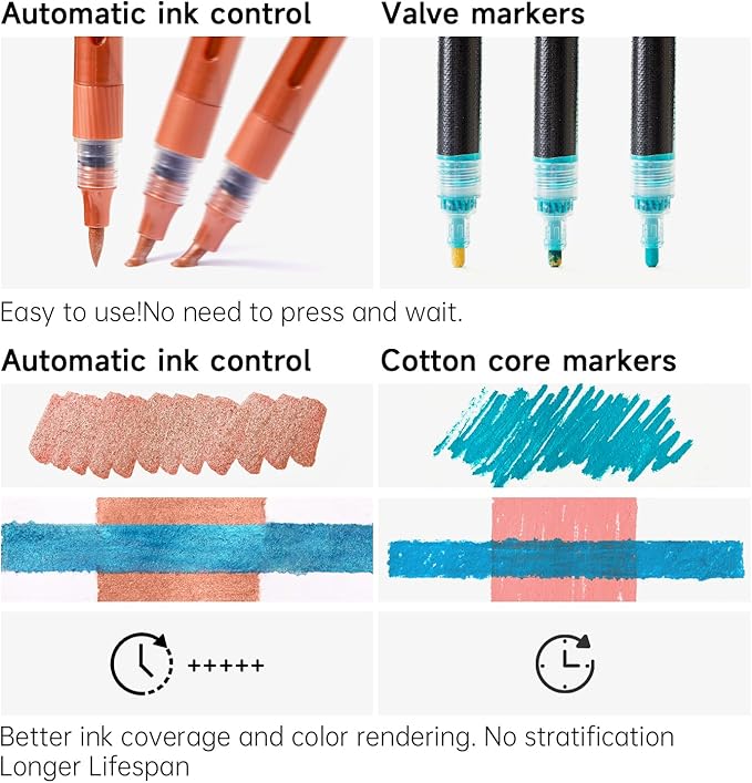 Automatic Ink Control Acrylic Paint Markers, Shuttle Art 24 Metallic Colors Brush Tip Acrylic Paint Pens for Rock Painting, Ceramic, Wood, Canvas, Glass, Stone, Fabric, Card Making, DIY & Art Supplies-DeskLoop Office