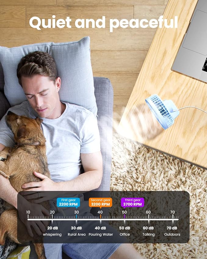Gaiatop USB Desk Fan, Small But Powerful, Personal Portable Quiet 3 Speeds - Image 7