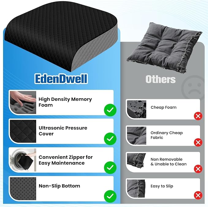 Seat Cushion for Office Chair, Memory Foam Chair Cushions, Car Seat Cushion for - Image 4
