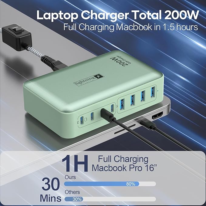 8-Port Multiple Charger Station 200W with Flat Plug, Braided Power Cord, and On/Off Switch- USB Charging Hub for iPhone, iPad, MacBook and More- 65W C Port Power Adapter for Laptops-DeskLoop Office