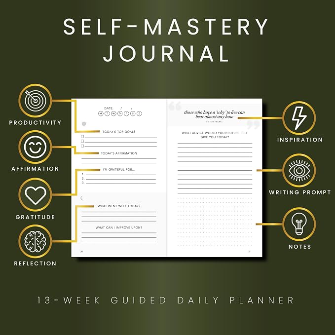 Realizations Self-Mastery Journal - Image 2