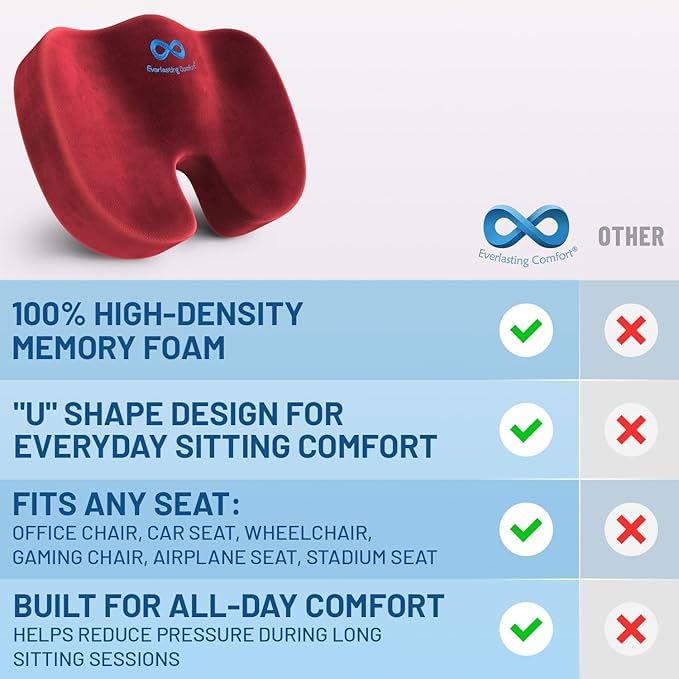 Everlasting Comfort Doctor Recommended Memory Foam Seat Cushion for Office Chairs & Car Seat - Ergonomic Office Desk Accessories for Tailbone Pain Relief, Sciatica & Back Support-DeskLoop Office