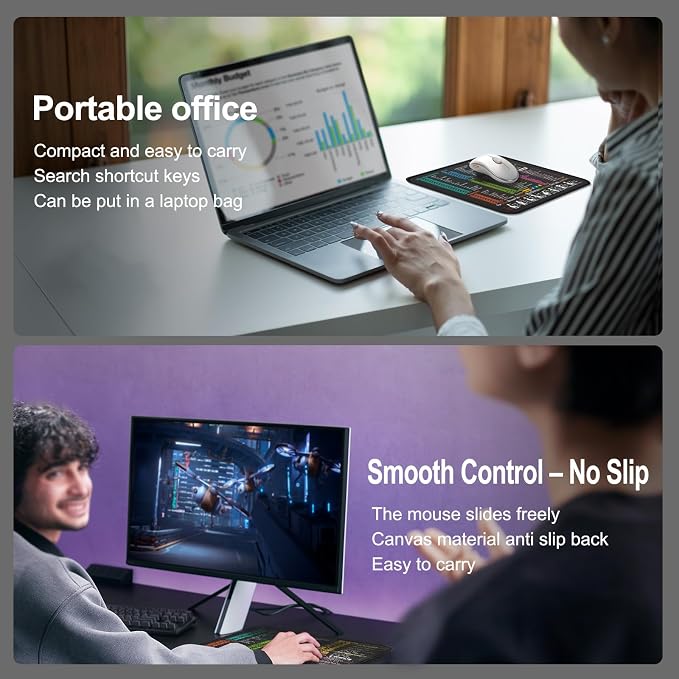 Kinevolve Mouse Pad for Excel/Word/PowerPoint/Windows Shortcuts – Small Excel - Image 6