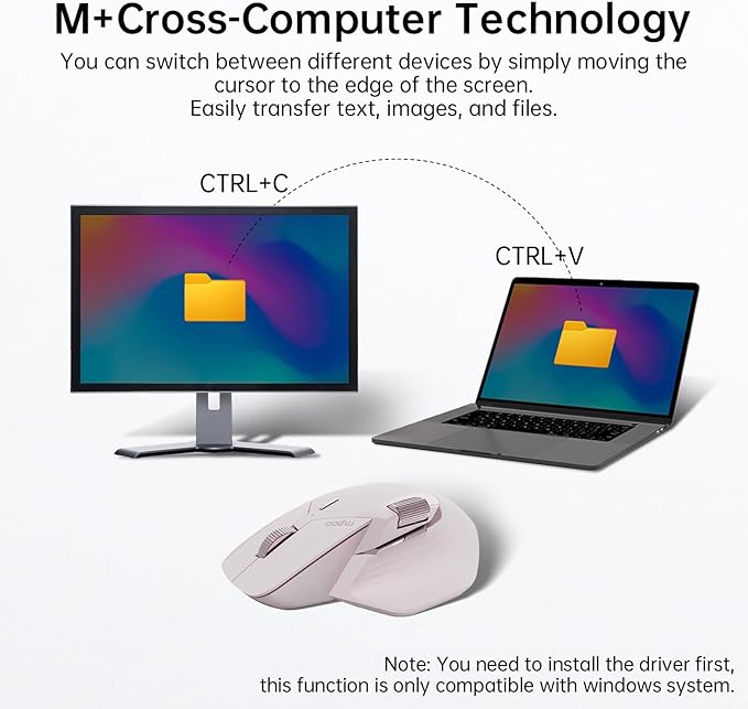 Rapoo MT760 Multi-Device Wireless Mouse, Bluetooth 5.0 and 2.4GHz Multi-Mode Connection, Up to 4 Devices, 11 Programmable Buttons, 4K DPI, Ergonomic Design, 90 Days Battery Life, PC, Pink-DeskLoop Office