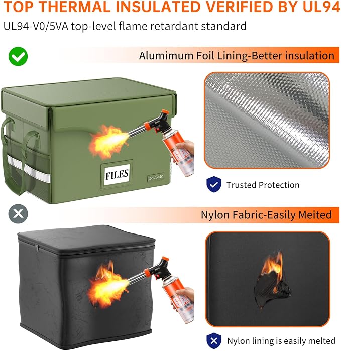 DocSafe 5200°F Fireproof Document Box - Image 6