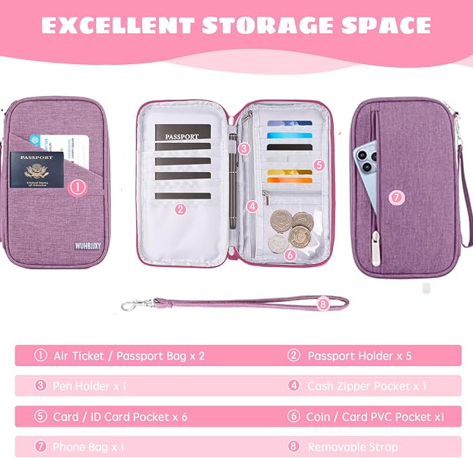 Amazing, Practial Secure Passport Holder Family, Women Rfid BlockingWallet - Image 5