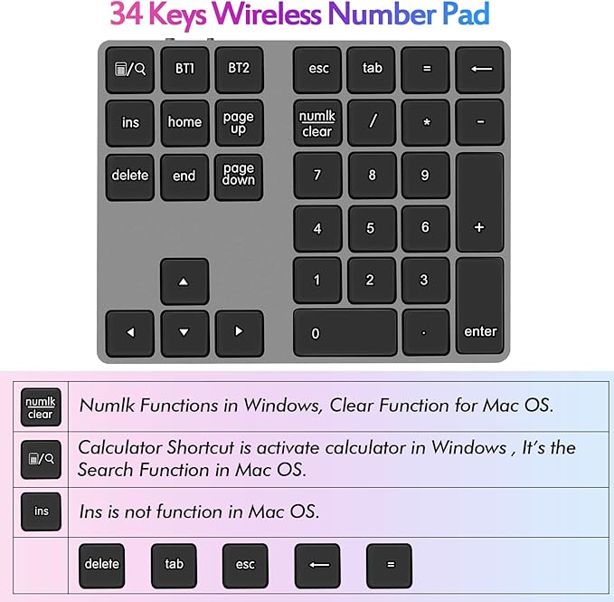 Foloda Bluetooth Number Pad for Laptop, Wireless 10 Keys USB Number Keypad, Rechargeable Numeric Keypad Numpad Extensions Data Entry Keyboard for PC iMac MacBook Notebook-DeskLoop Office
