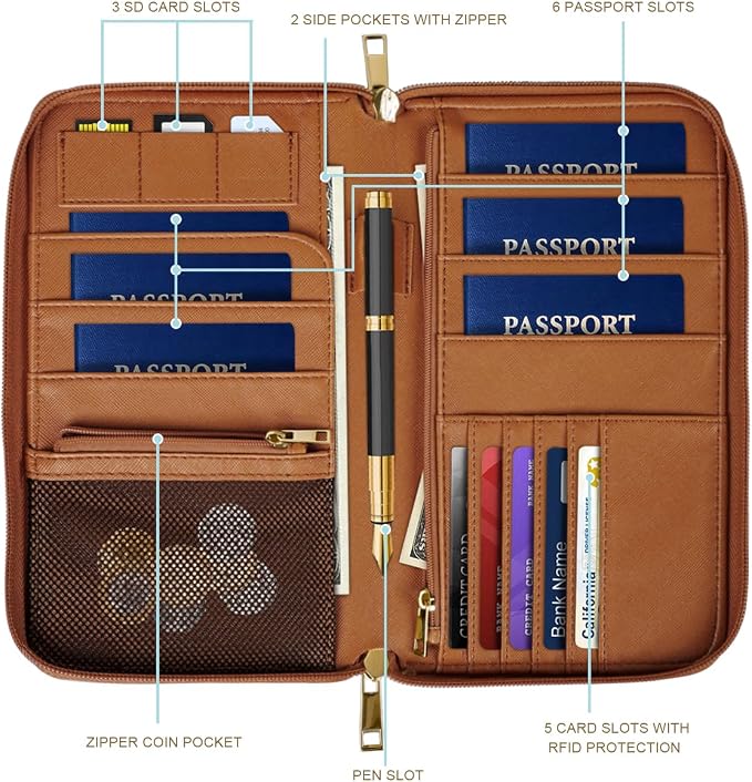 Family Passport Holder Wallet 6 Slots - Image 2