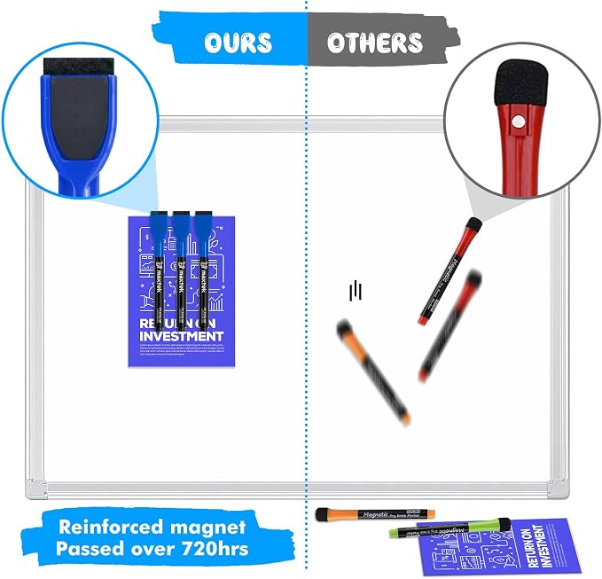 maxtek Magnetic Whiteboard Markers - Image 5