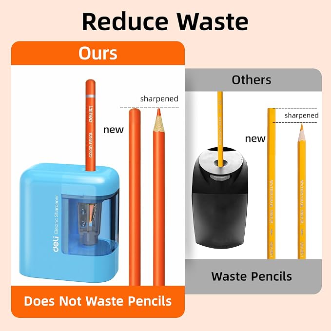 deli Electric Pencil Sharpener, Portable Pencil Sharpener - Image 6