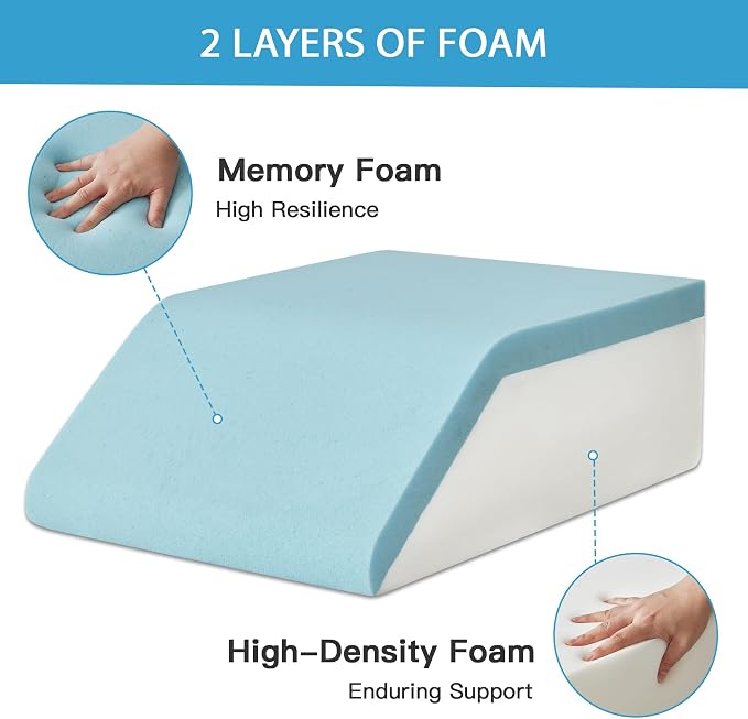 MEGCXIT Leg Pillow Elevation Blood Circulation, Leg Wedge - Image 3