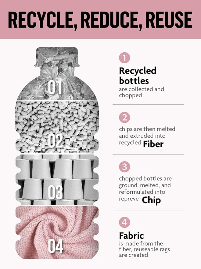 Fantasticlean Microfiber Cleaning Cloth Roll -90 Pack, Tear Away Microfiber Towels, 12" x 12", Reusable, Washable, Scratch Free, Ultra Absorbent Dish Rags for Car, Home, Garage or Shop (Pink)-DeskLoop Office