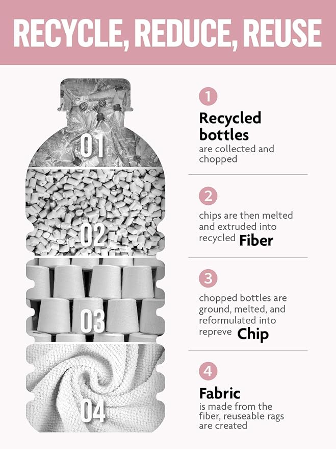 Fantasticlean Microfiber Cleaning Cloth Roll -60 Pack, Tear Away Microfiber Towels, 12" x 12", Reusable, Washable, Scratch Free, Ultra Absorbent Dish Rags for Car, Home, Garage or Shop (Pink & Grey)-DeskLoop Office