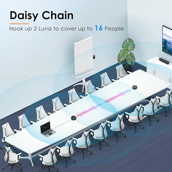 EMEET Conference Speaker and Microphone Luna 360° Voice Pickup w/Noise Reduction/Mute/Indicator USB Bluetooth Speakerphone w/Dongle for 8 People Daisy Chain for 16 Compatible with Leading Software-DeskLoop Office
