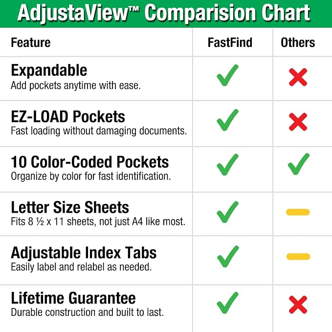Ultimate Office AdjustaView FastFind 10-Pocket Wall Mounted Reference Display - Image 7