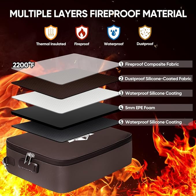 BALEINE Fireproof Document Box - Image 5