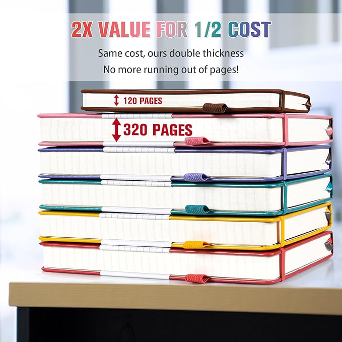 5 Pack Lined Notebook Journal for Women, 312 Numbered Pages Thick Notebooks Bulk, 100gsm No Bleed Paper Hardcover Leather Journal, College Ruled Notebook Set for Work Writing Travel, A5, Multicolor-DeskLoop Office