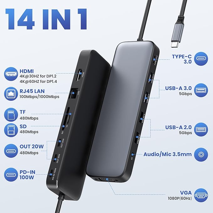 USB C Hub Laptop Docking Station Dual Monitor,14 in 1 Multiport Adapter with 4K HDMI,VGA,8 USB C/A Ports,100W PD Fast Charging,Audio&Mic,SD&TF,USBC Dongle for MacBook/Dell/HP/Lenovo ThinkPad/Surface-DeskLoop Office