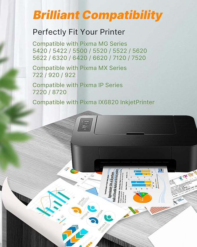 250 251XL Ink Cartridges for Canon Printers for Canon 250 and 251 Ink Cartridges for PIXMA MX922, MG5420, MG5520, MG5522, MG6320, MG6620, iP7220 Printer (5 Pack, PGBK, Black, Cyan, Magenta, Yellow)-DeskLoop Office