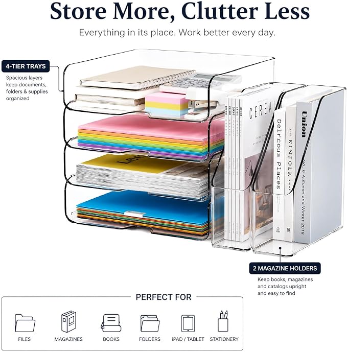 DCA Clear Acrylic Desk Organizer Set, 4 Tier Letter Tray - Image 2