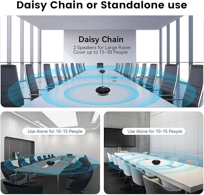 2-in-1 Conference Speaker and Microphone, Daisy Chain Wireless Bluetooth Speakerphone with 360° omnidirectional mics USB/Dongle/Bluetooth Connection 18H Talk Time for 15-30 People Meeting-DeskLoop Office