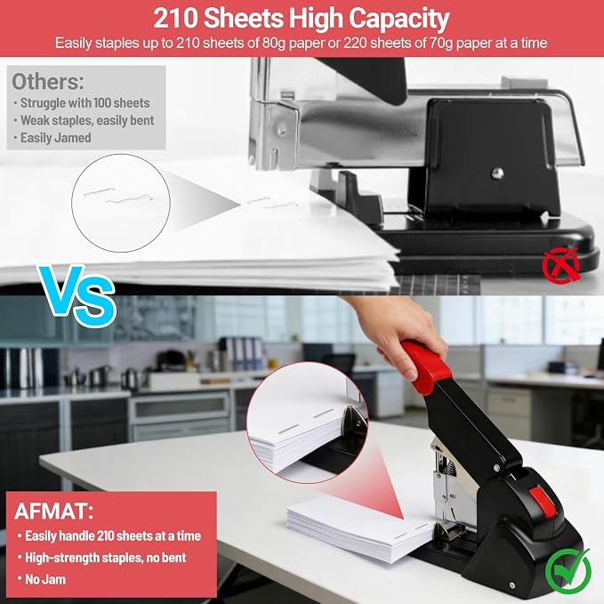 AFMAT Heavy Duty Stapler, 210 Sheet Staplers - Image 2