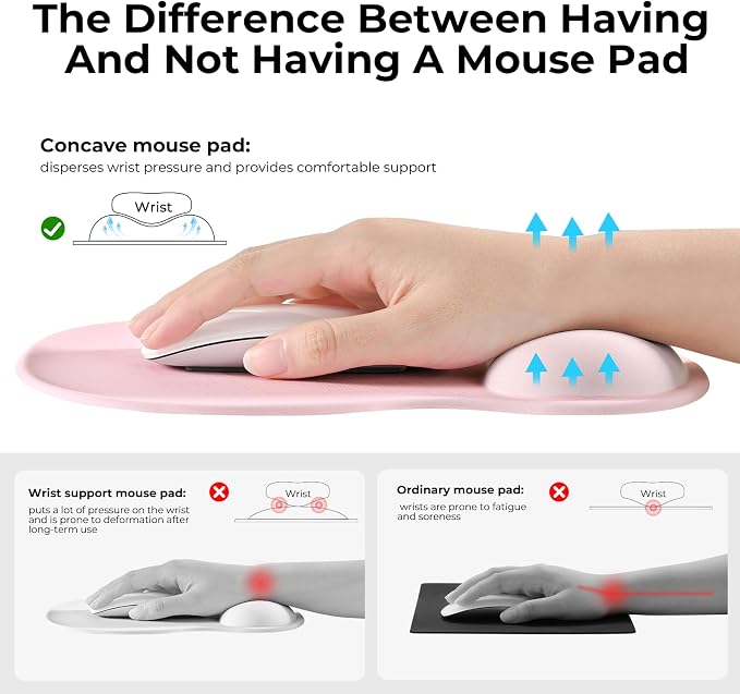 EooCoo Gel Wrist Rest Mouse Pad Ergonomic Middle Concave Design, Relieve Wrist - Image 3