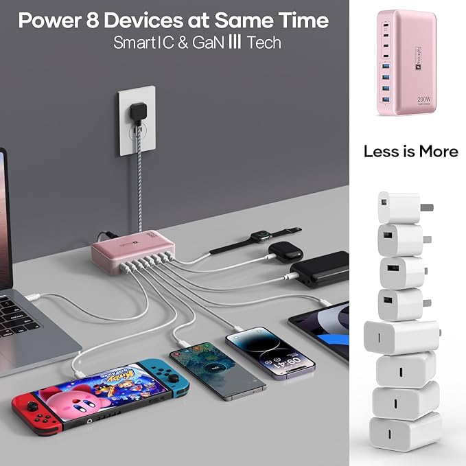 8-Port USB C Fast Charger Block 200W with Flat Plug, Braided Power Cord, and On/Off Switch- USB Charging Hub for iPhone, iPad, MacBook and More- 65W C Port Power Adapter for Laptops-DeskLoop Office