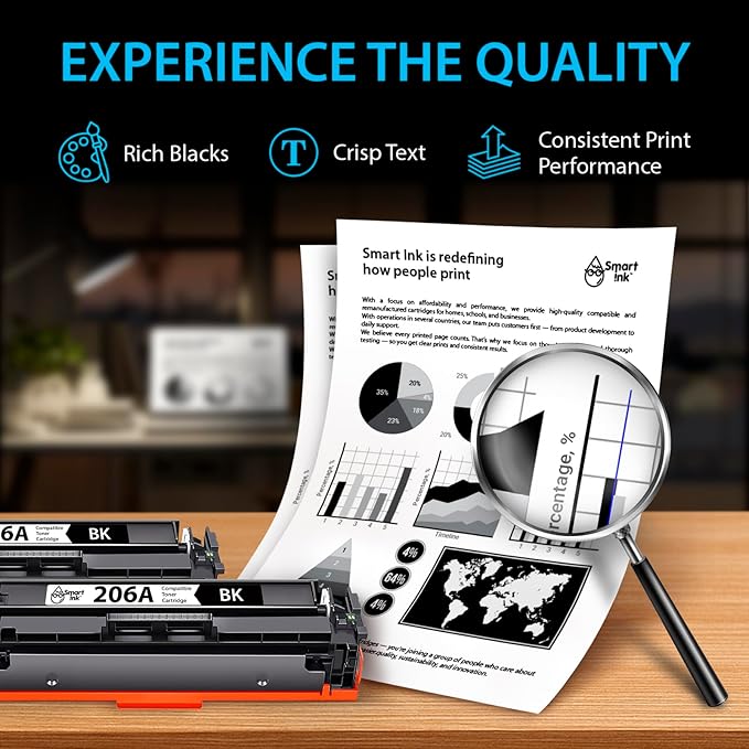 Smart Ink Compatible 206A Toner Cartridge Replacement for HP 206A Toner Cartridges (2 Black Combo Pack) 206X with Chip to use with Color Laserjet Pro MFP M283fdw M283cdw Laserjet Pro M255dw M255nw-DeskLoop Office