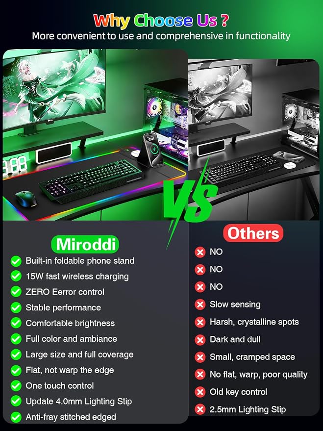 Mouse Pad with Foldable Phone Holder & Wireless Charger, XXL RGB Gaming - Image 7