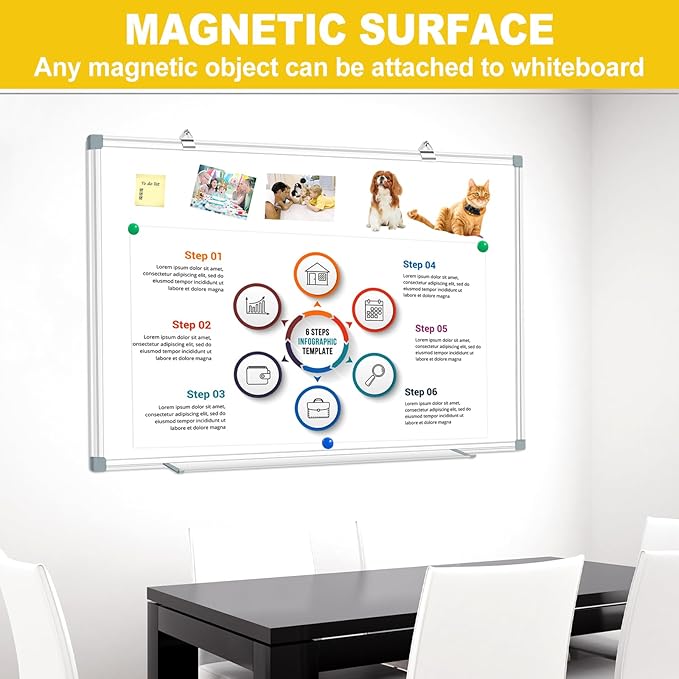 H-Qprobd Magnetic Dry Erase White Board, Dry Erase Board for Wall 48" X 36" Aluminum Frame, Hanging Whiteboard for Home, School, Office, Kitchen-DeskLoop Office