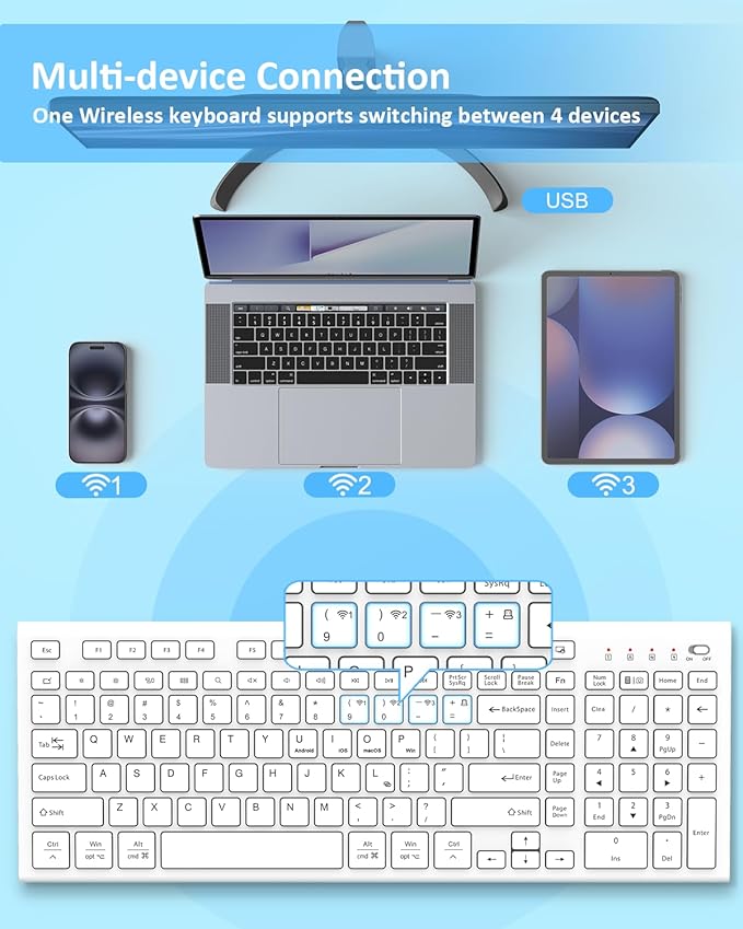 FENIFOX Wireless Keyboard, Bluetooth + USB Ergonomic Silent Quiet Rechargeable with Number Pad Compact Full Size Multi Device Keyboards for iPad Tablet Mac Computer Surface PC MacBook Laptop White-DeskLoop Office